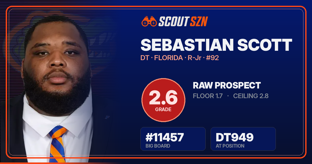 Share card for Sebastian Scott