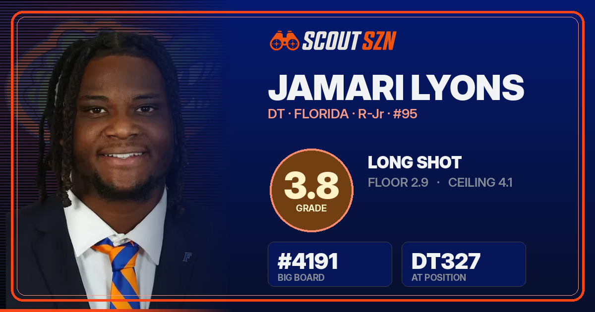 Share card for Jamari Lyons