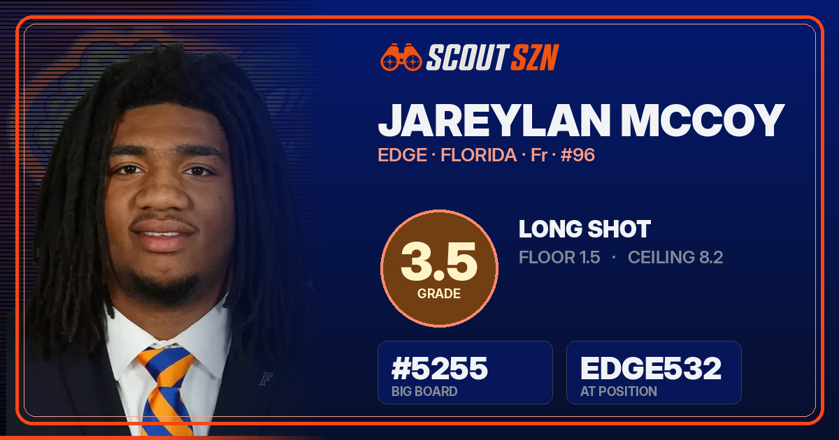 Share card for JaReylan McCoy