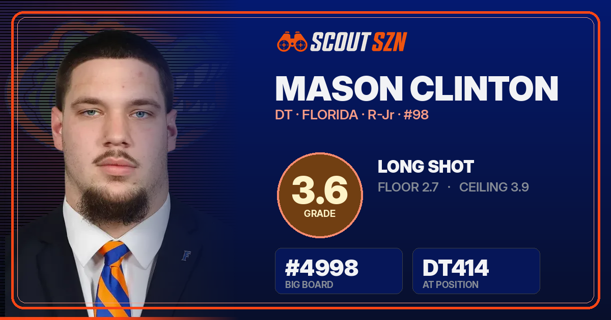 Share card for Mason Clinton