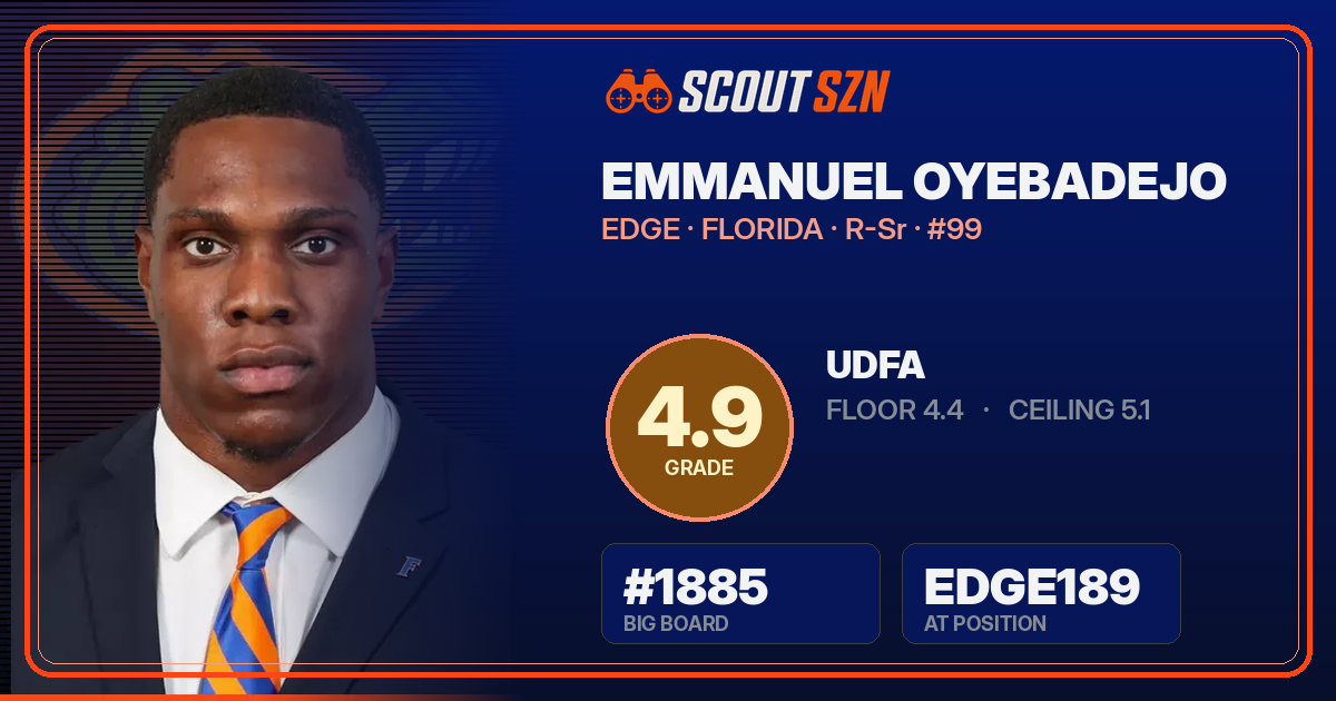 Share card for Emmanuel Oyebadejo
