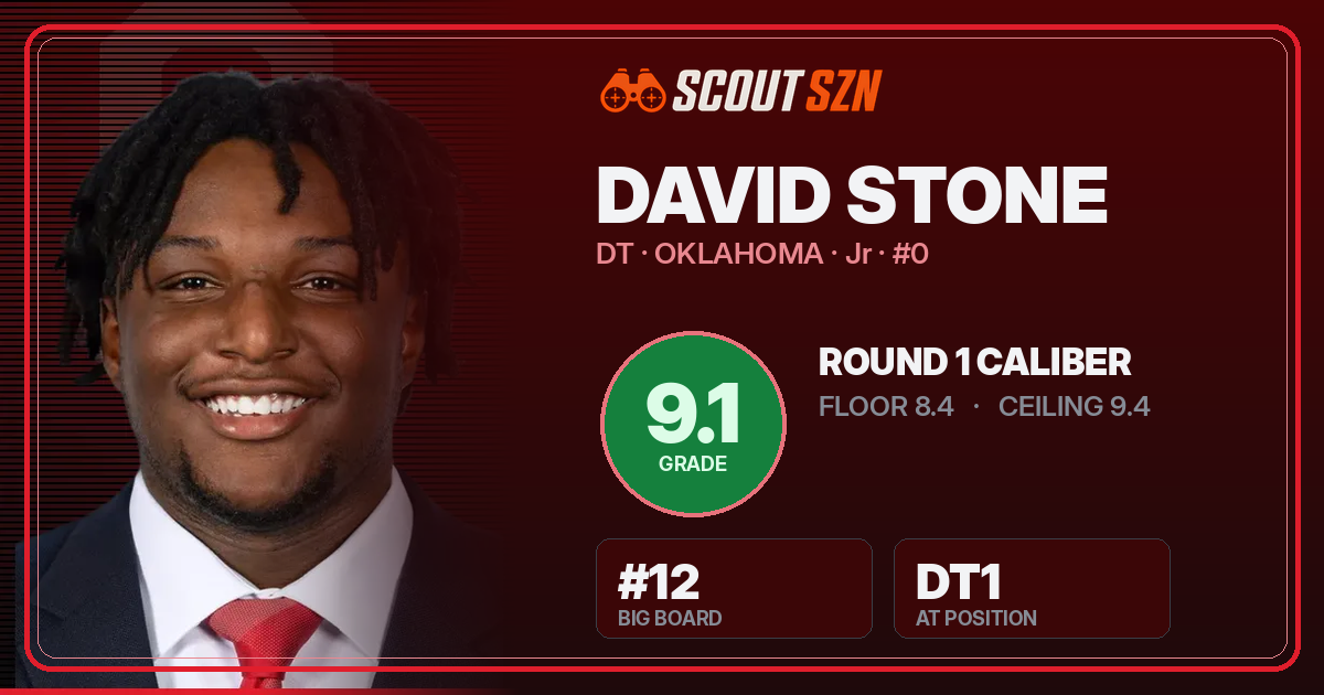 Share card for David Stone