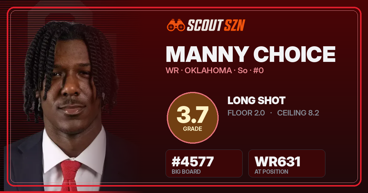 Share card for Manny Choice