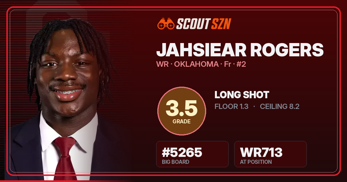 Share card for Jahsiear Rogers