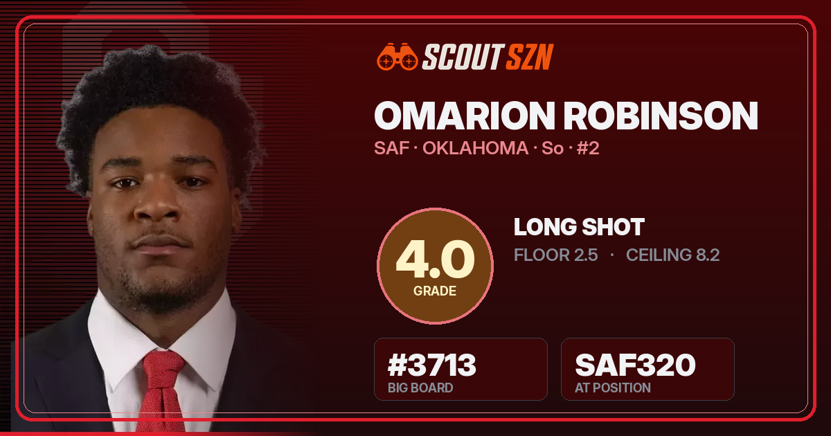 Share card for Omarion Robinson
