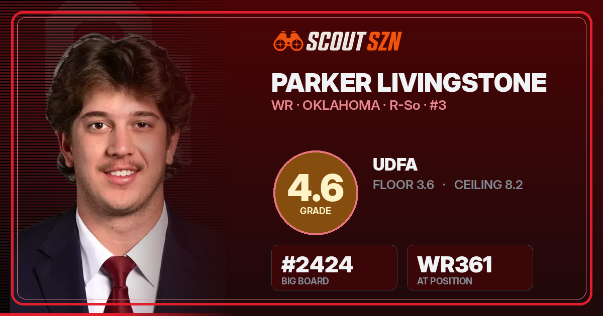 Share card for Parker Livingstone