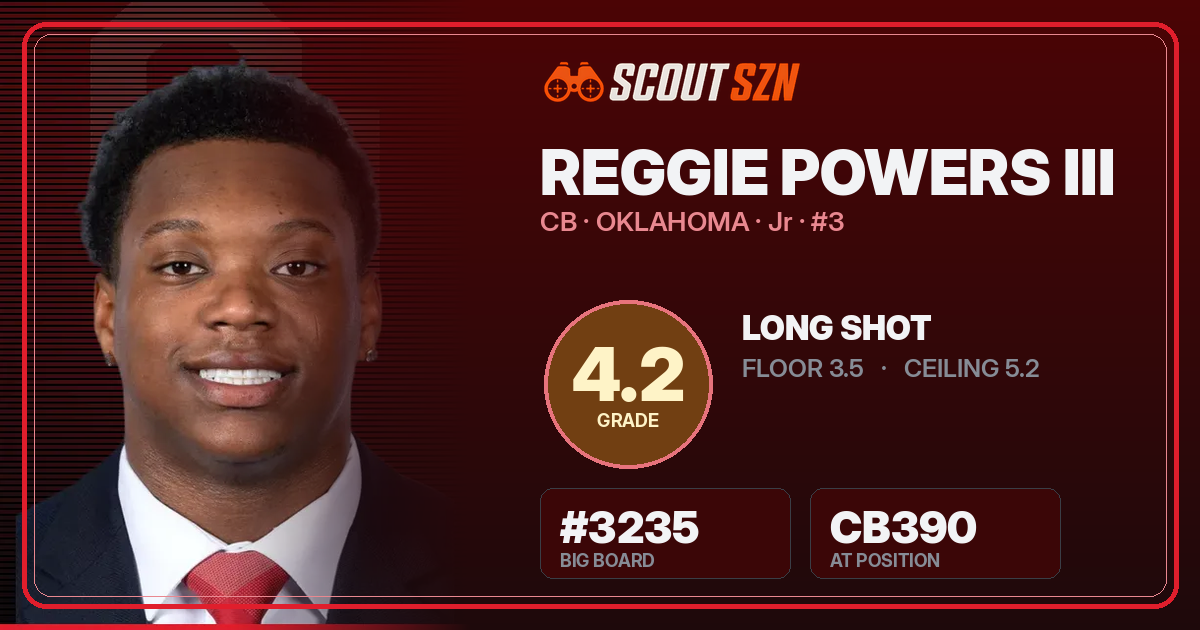 Share card for Reggie Powers III