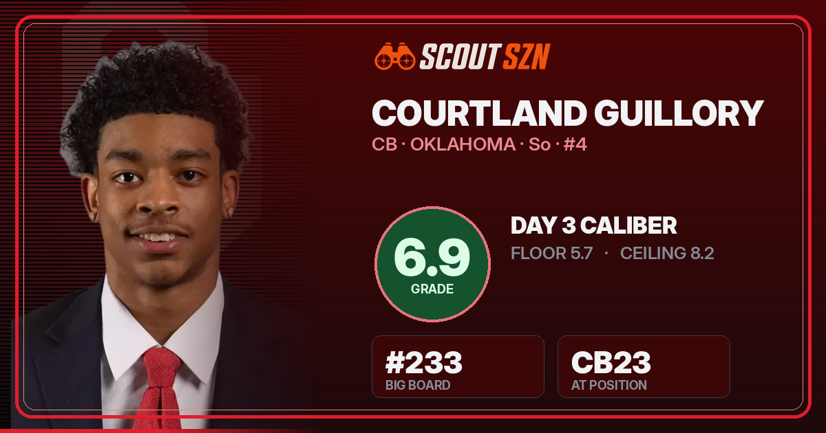 Share card for Courtland Guillory