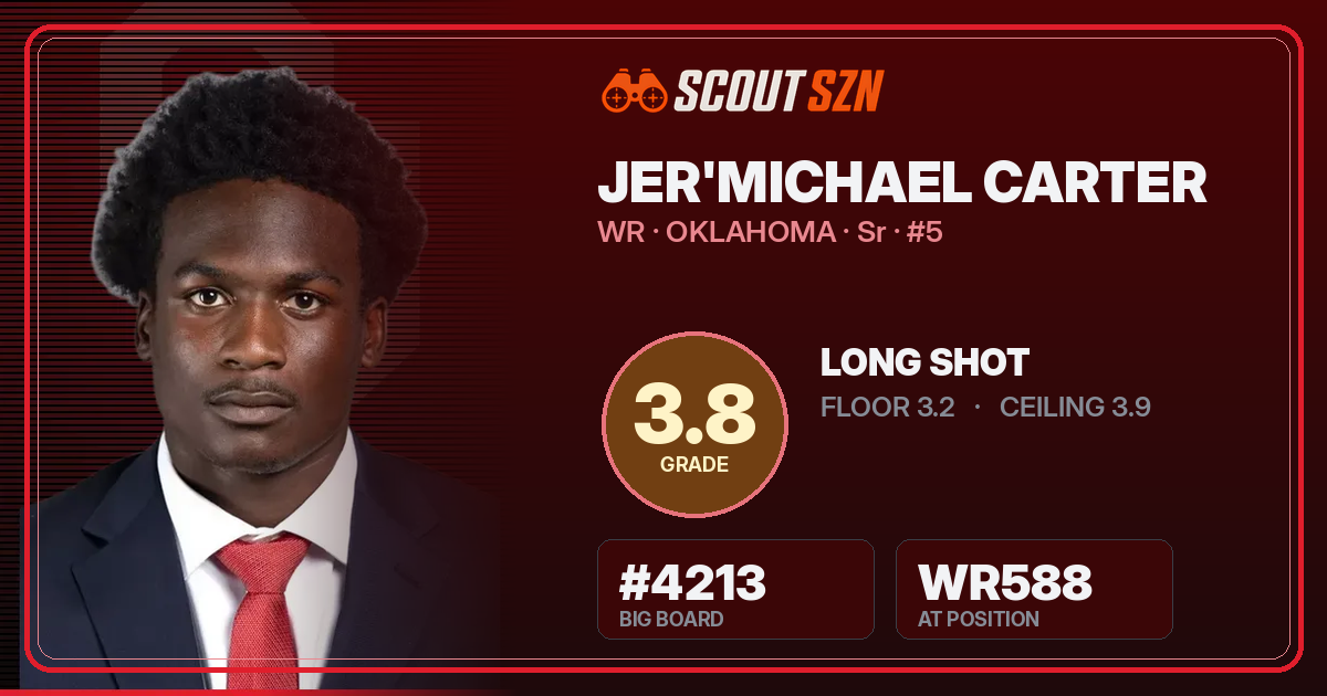 Share card for Jer'Michael Carter