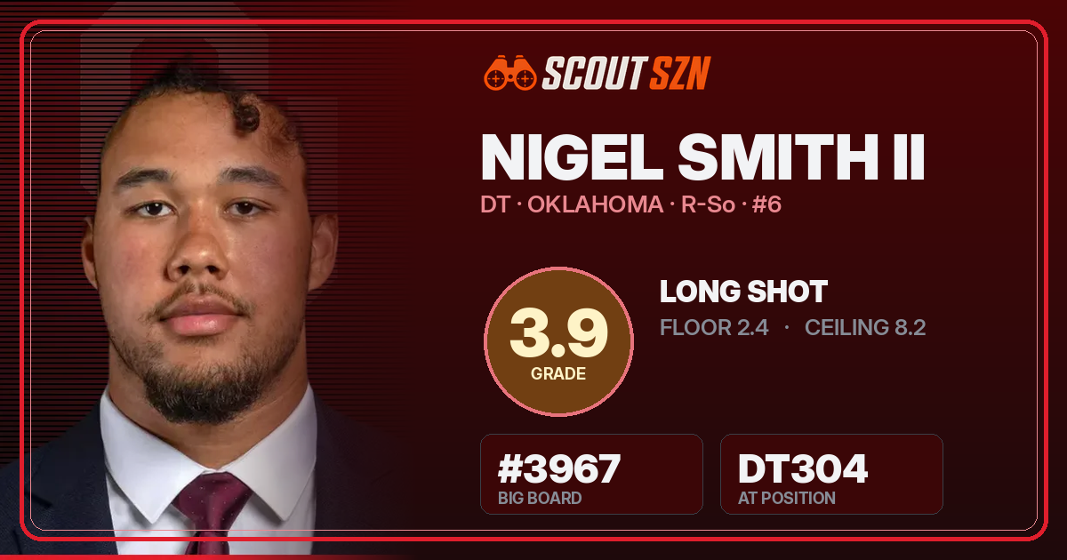 Share card for Nigel Smith II