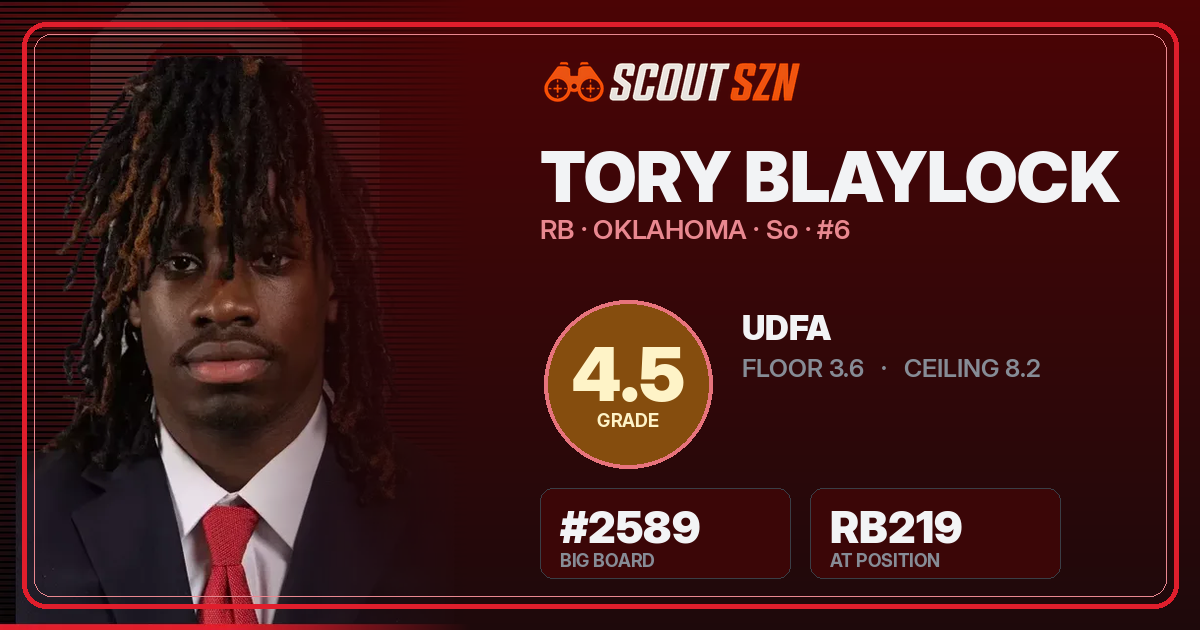 Share card for Tory Blaylock