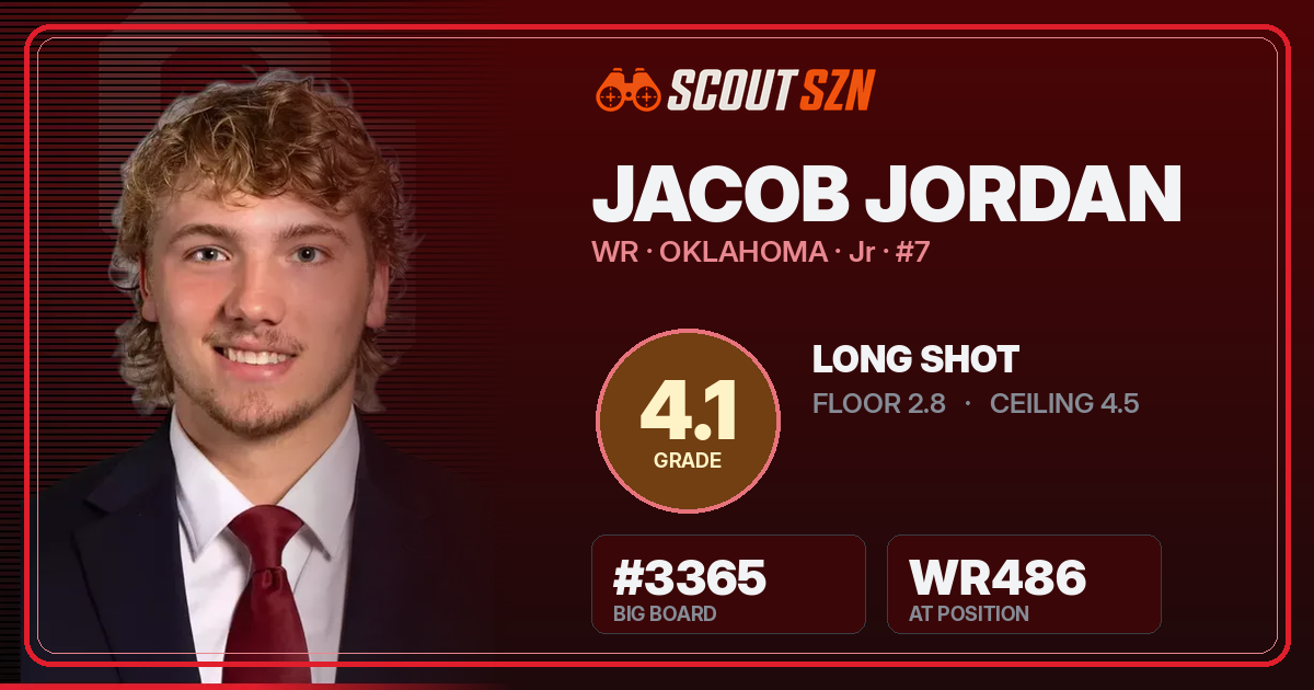 Share card for Jacob Jordan