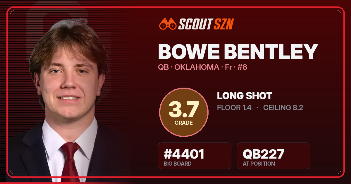 Share card for Bowe Bentley