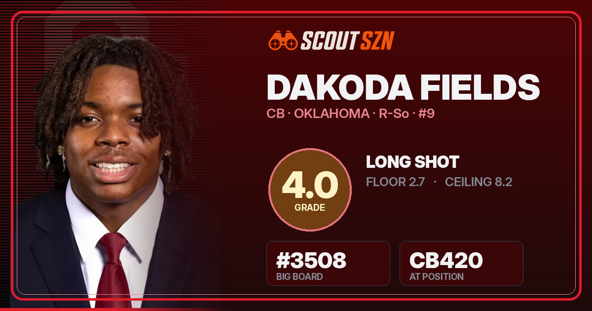 Share card for Dakoda Fields