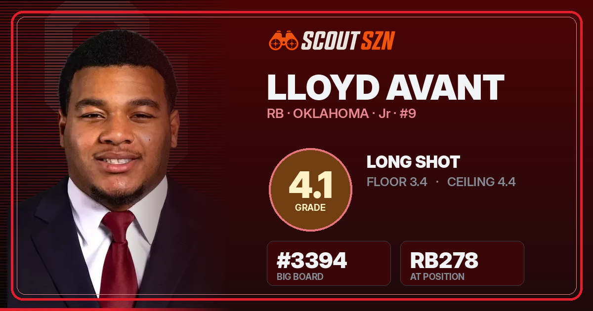 Share card for Lloyd Avant