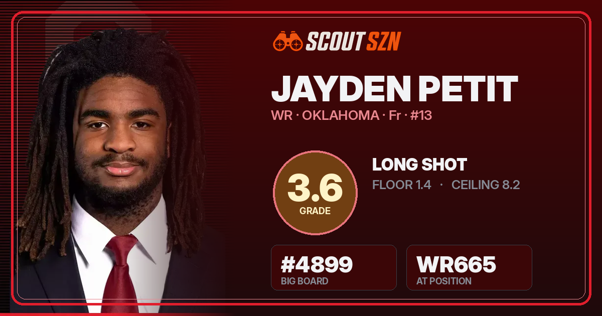 Share card for Jayden Petit