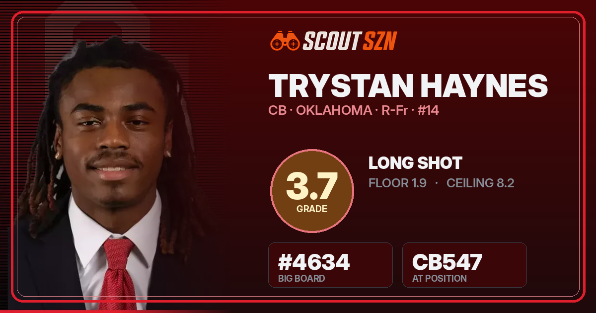 Share card for Trystan Haynes