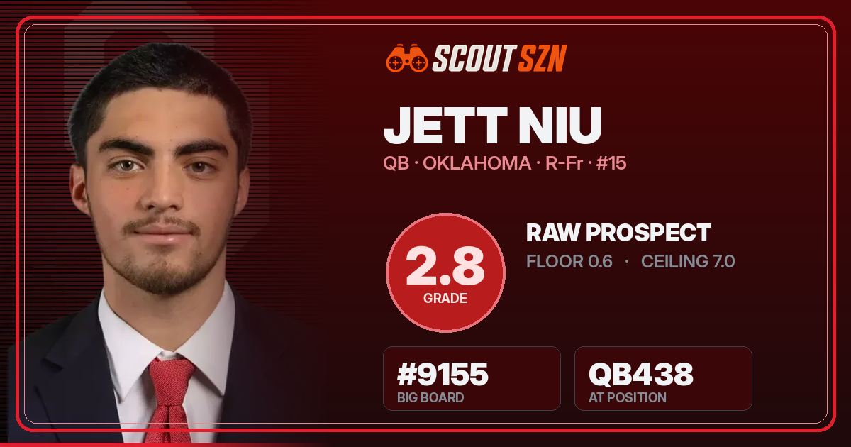 Share card for Jett Niu