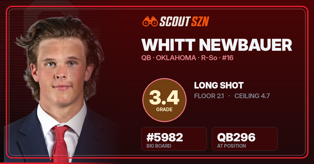 Share card for Whitt Newbauer