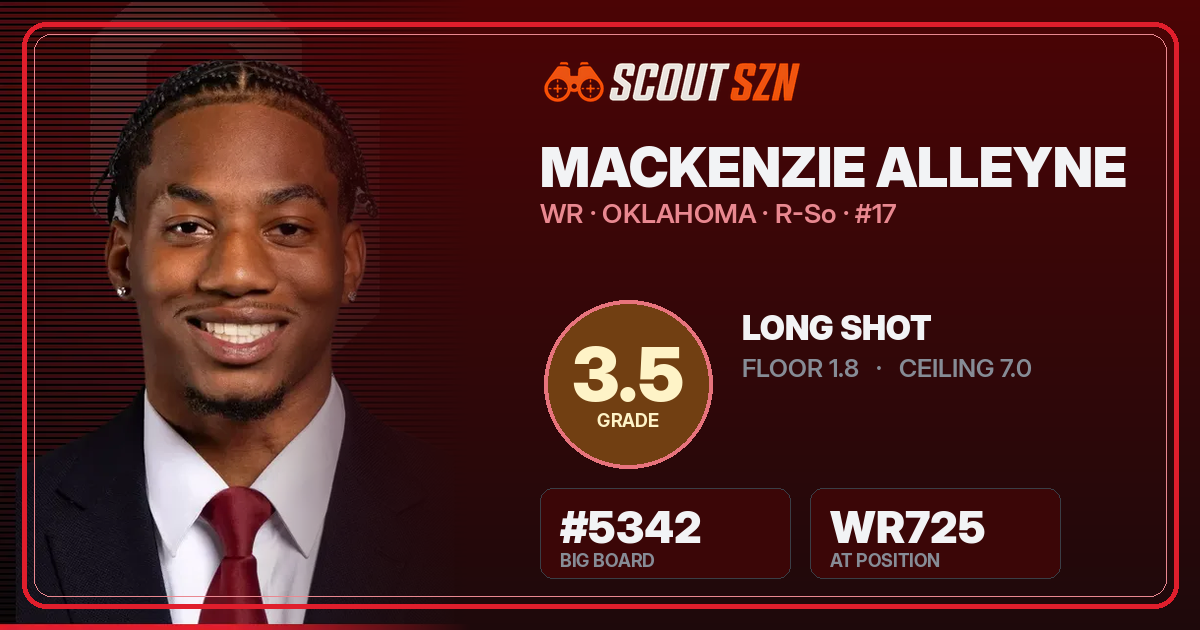Share card for Mackenzie Alleyne