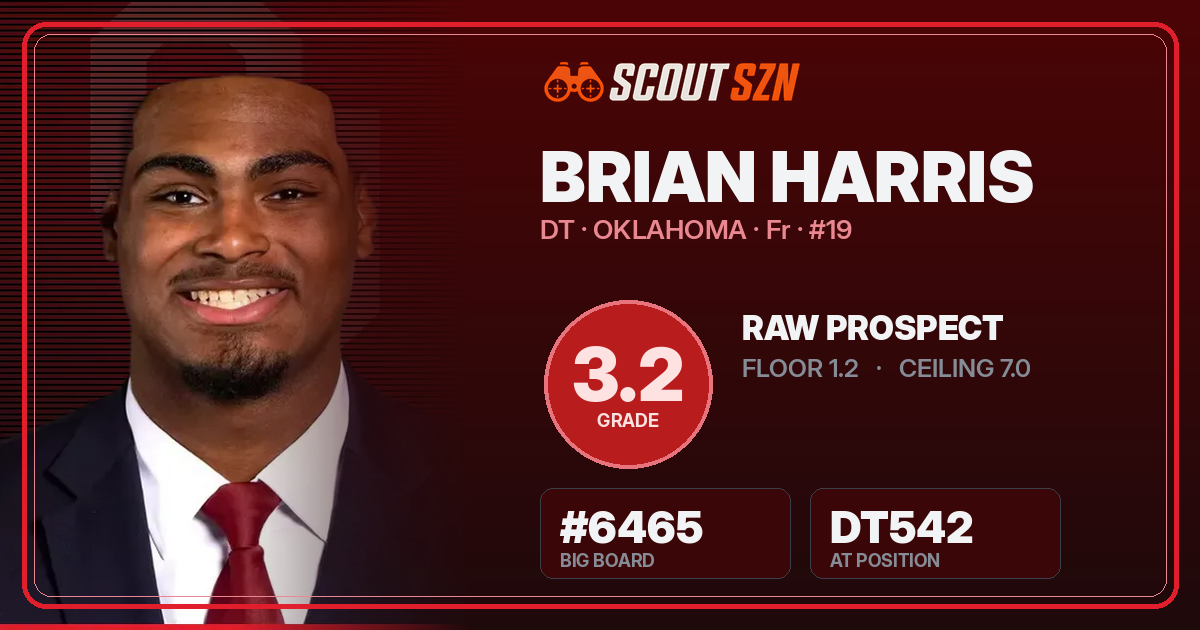 Share card for Brian Harris