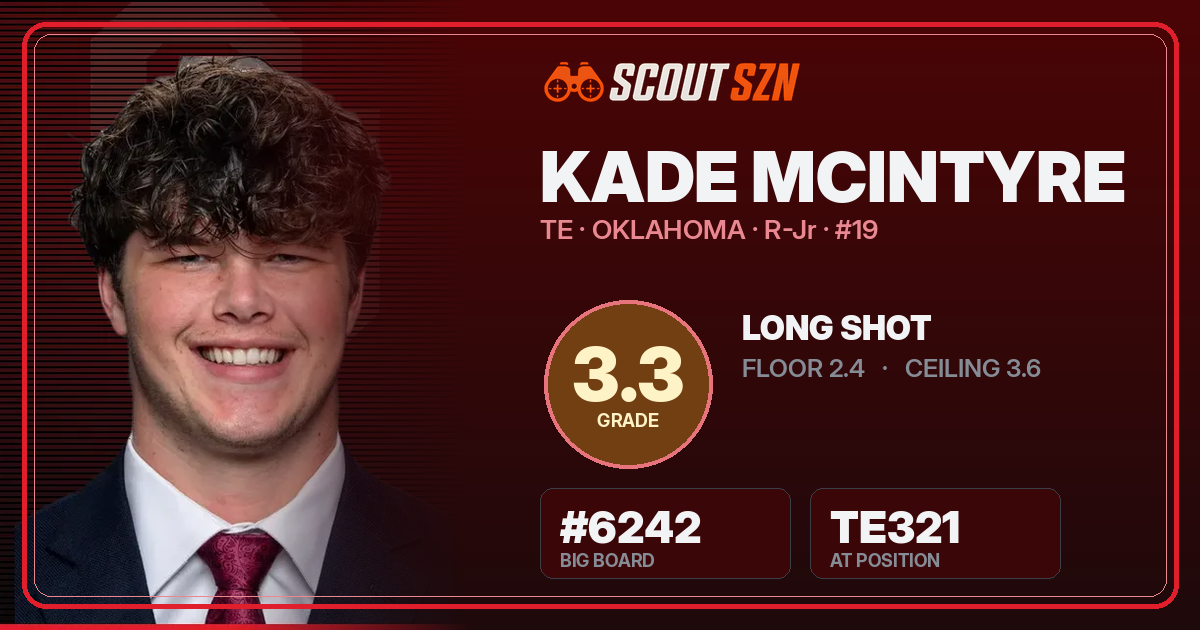 Share card for Kade McIntyre