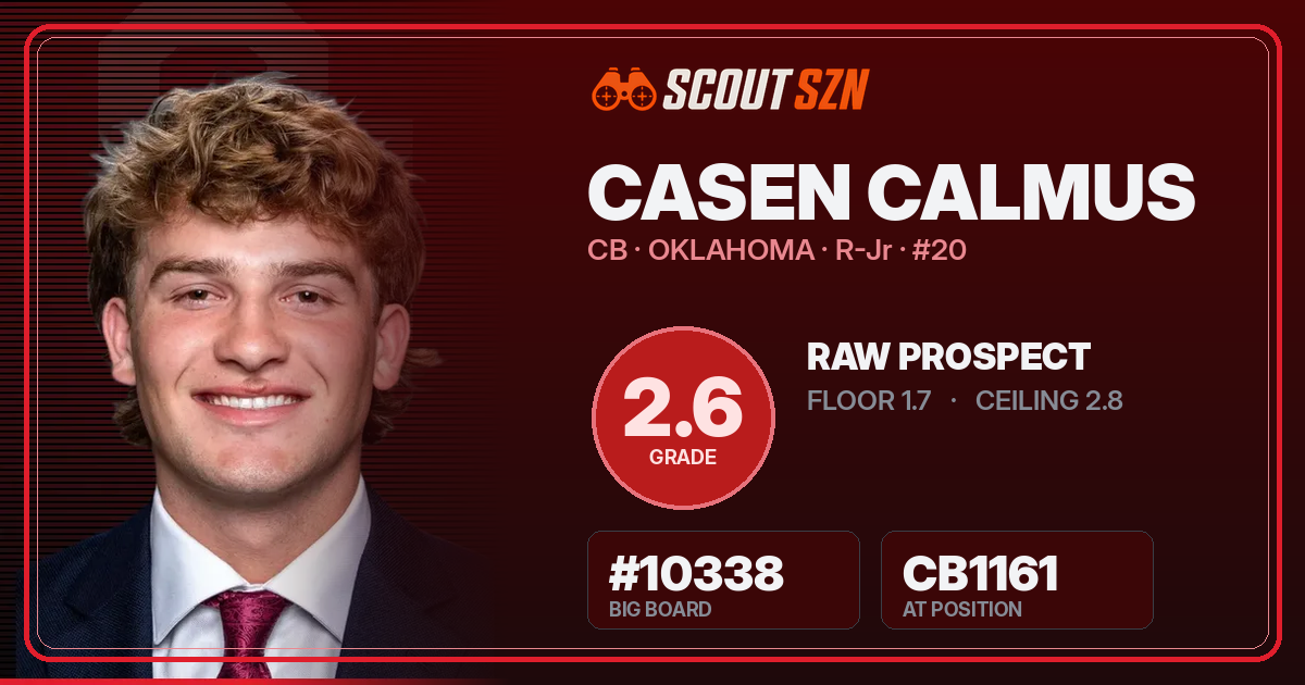 Share card for Casen Calmus