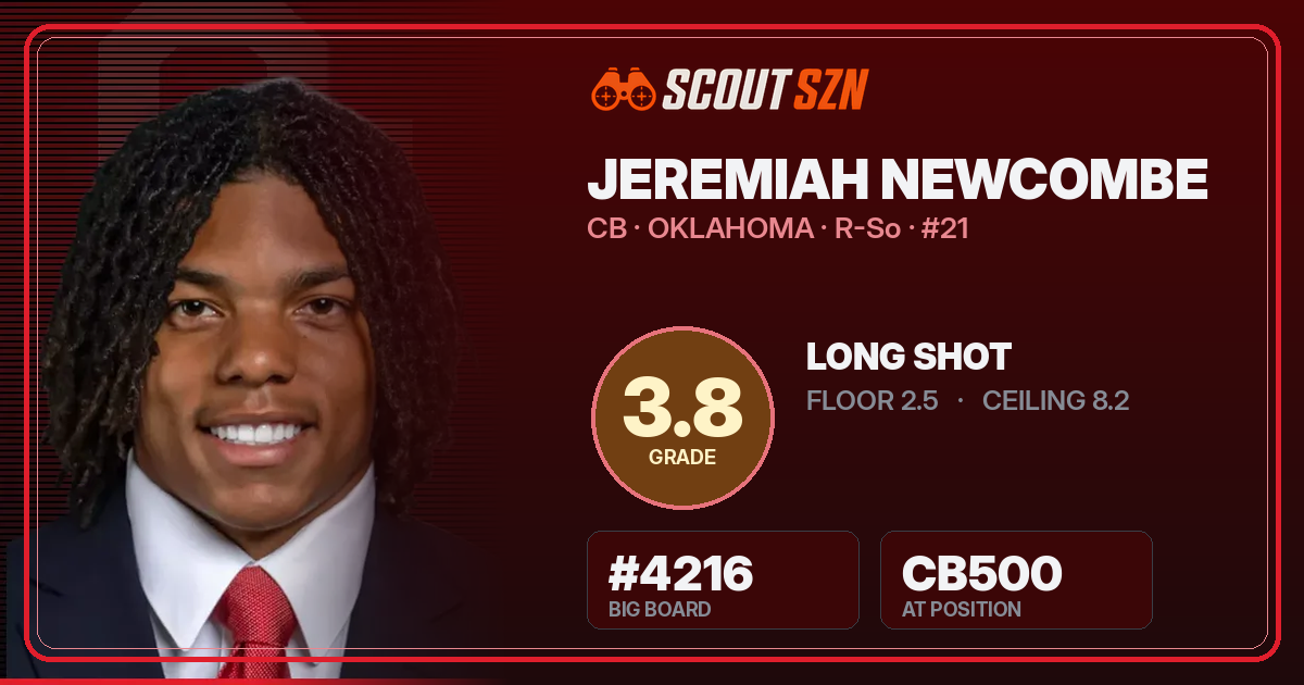 Share card for Jeremiah Newcombe