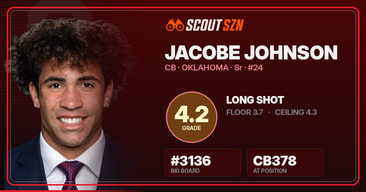 Share card for Jacobe Johnson