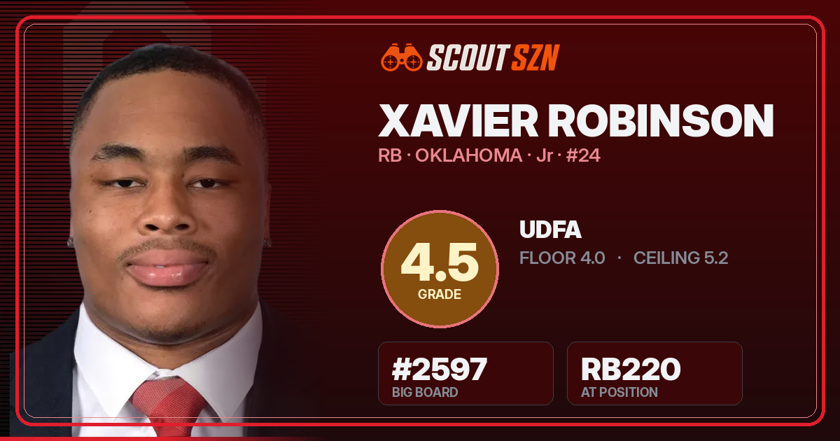 Share card for Xavier Robinson