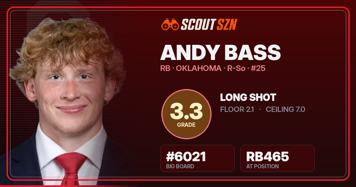Share card for Andy Bass
