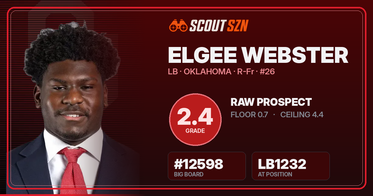 Share card for Elgee Webster