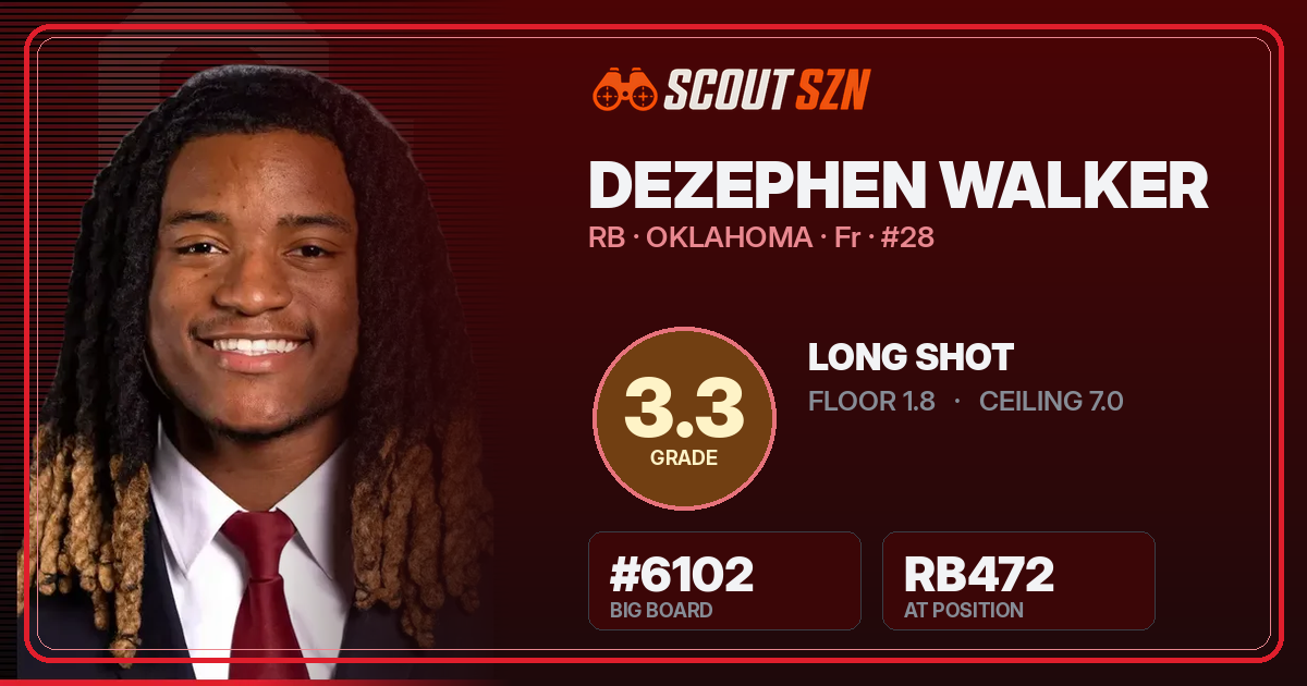 Share card for DeZephen Walker