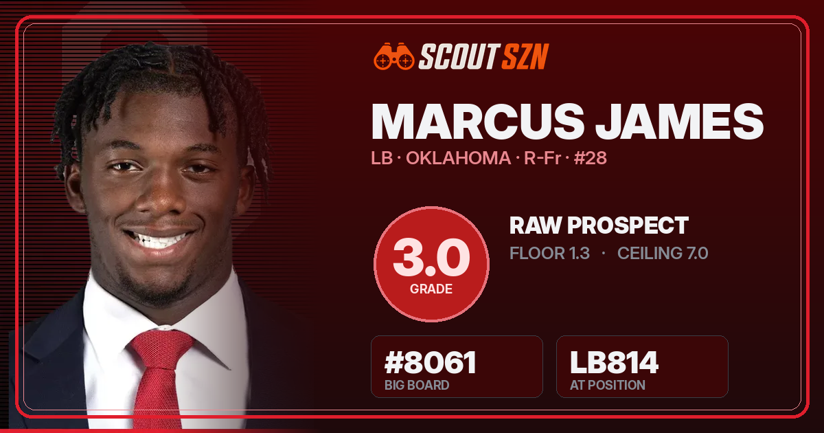 Share card for Marcus James