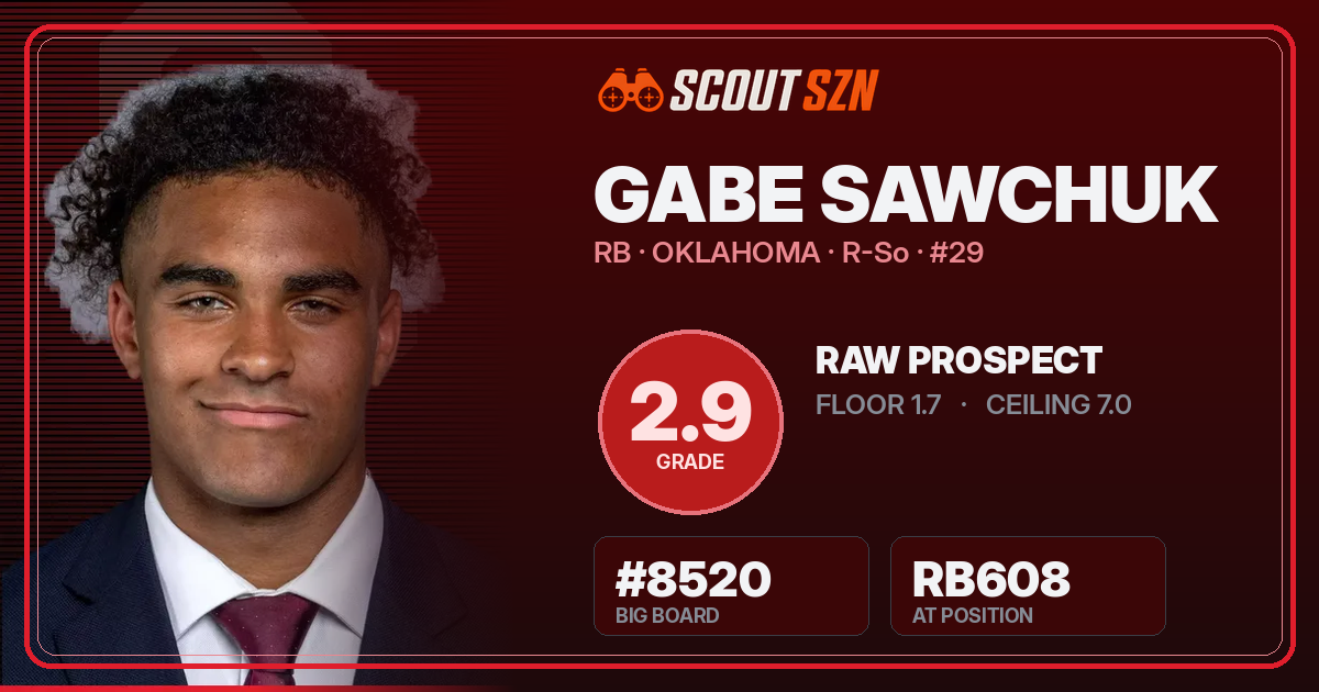 Share card for Gabe Sawchuk