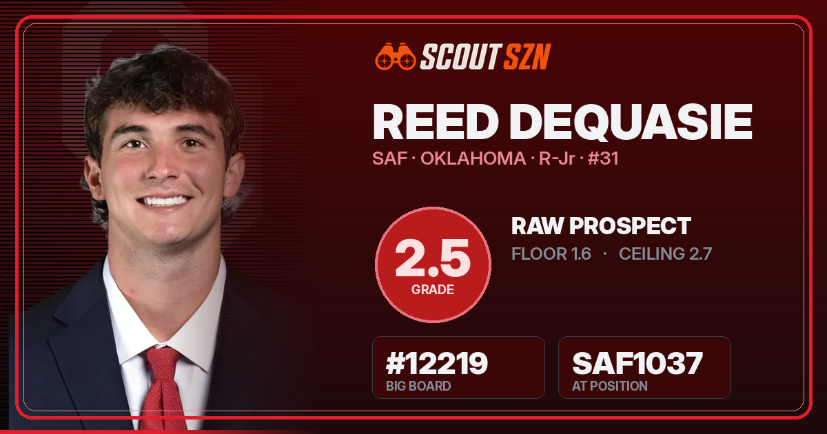 Share card for Reed DeQuasie