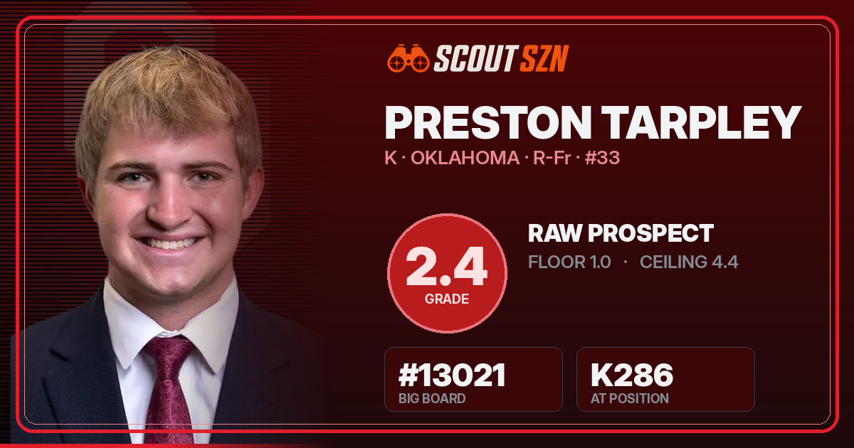 Share card for Preston Tarpley