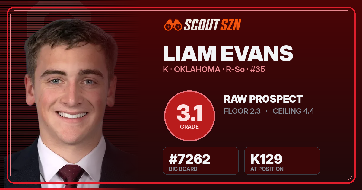 Share card for Liam Evans