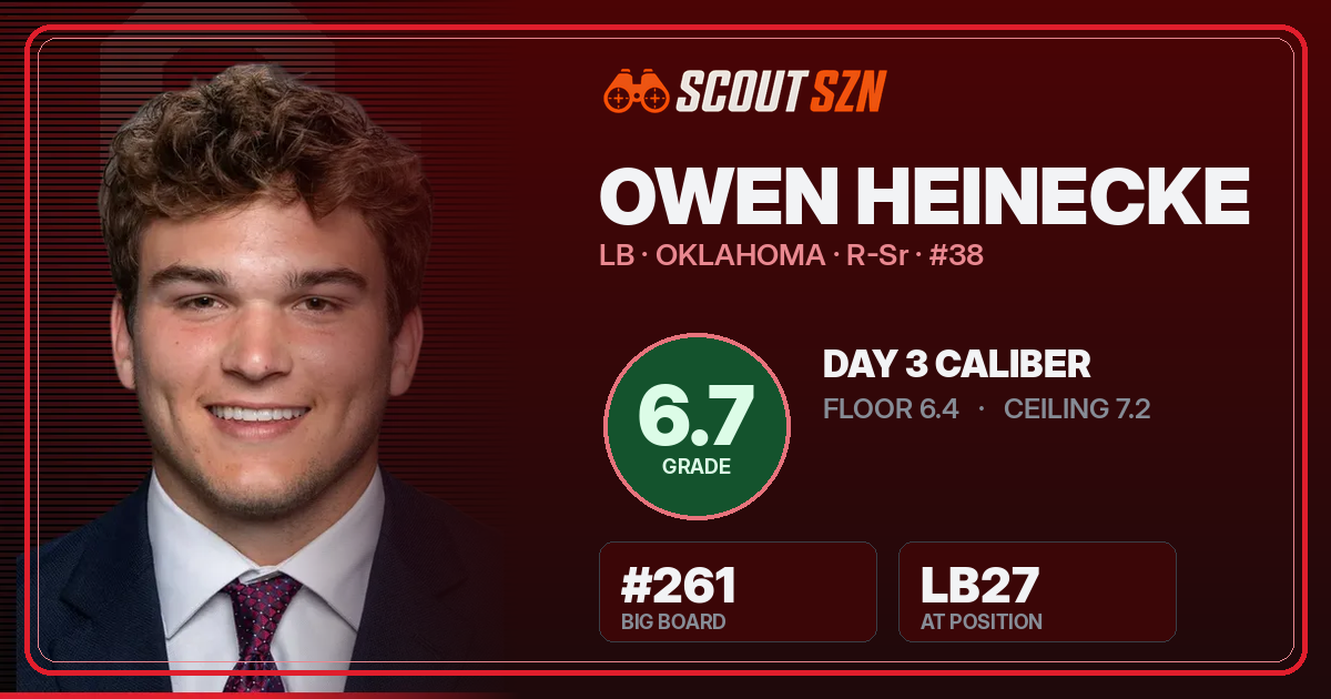 Share card for Owen Heinecke