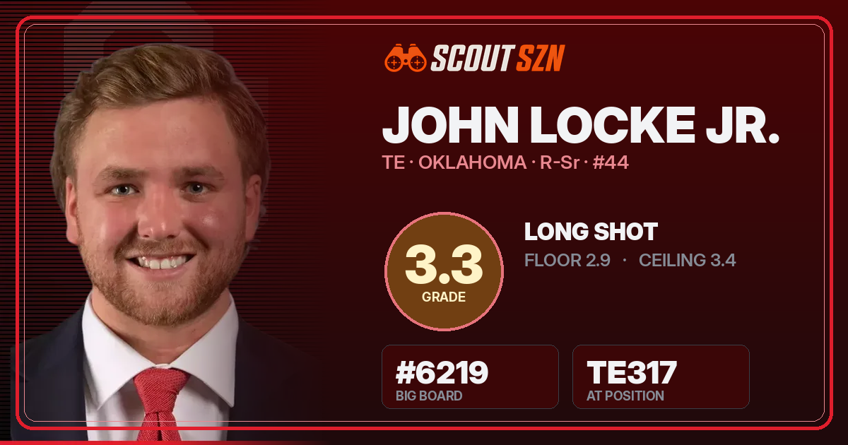 Share card for John Locke Jr.
