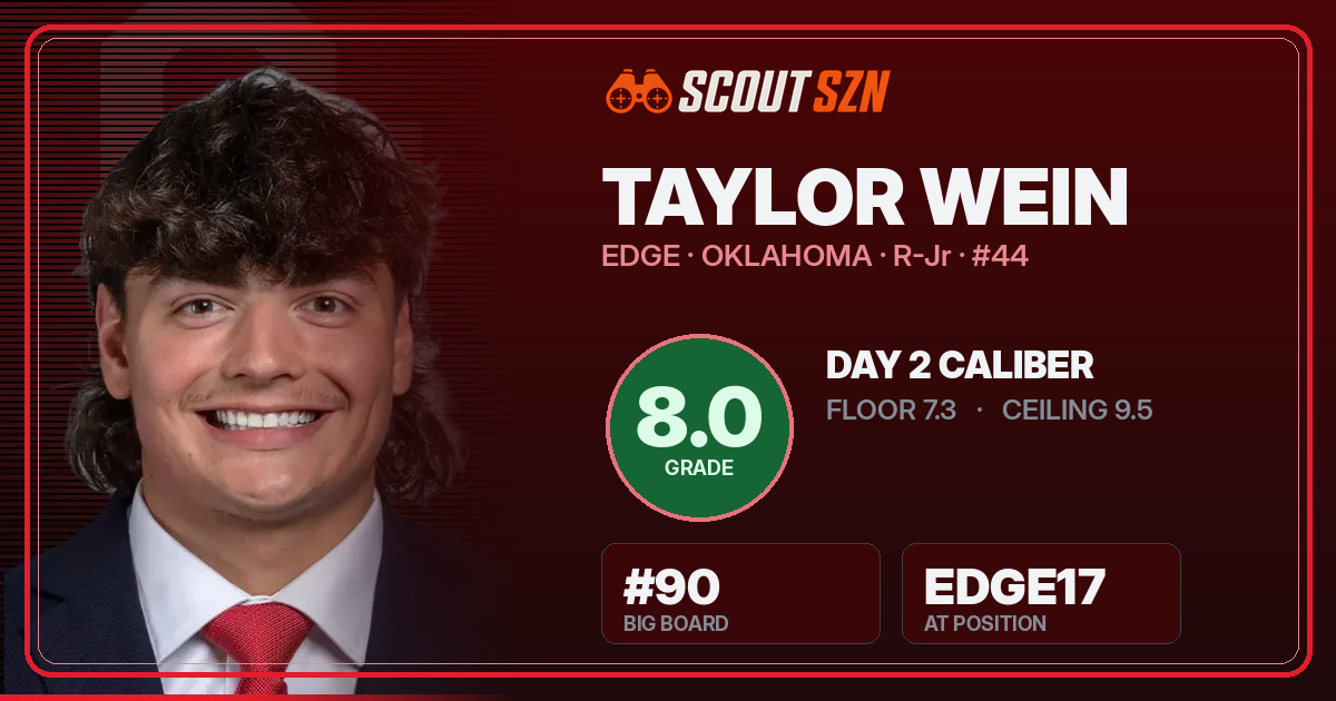 Share card for Taylor Wein