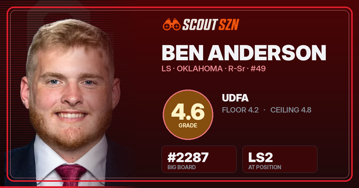 Share card for Ben Anderson