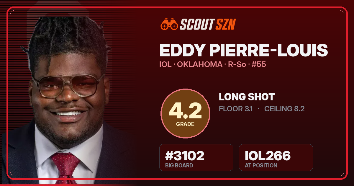 Share card for Eddy Pierre-Louis