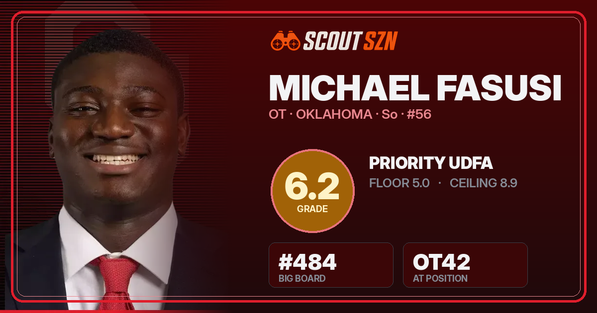 Share card for Michael Fasusi