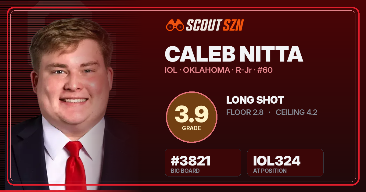 Share card for Caleb Nitta