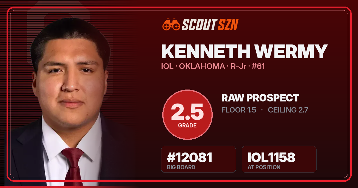 Share card for Kenneth Wermy