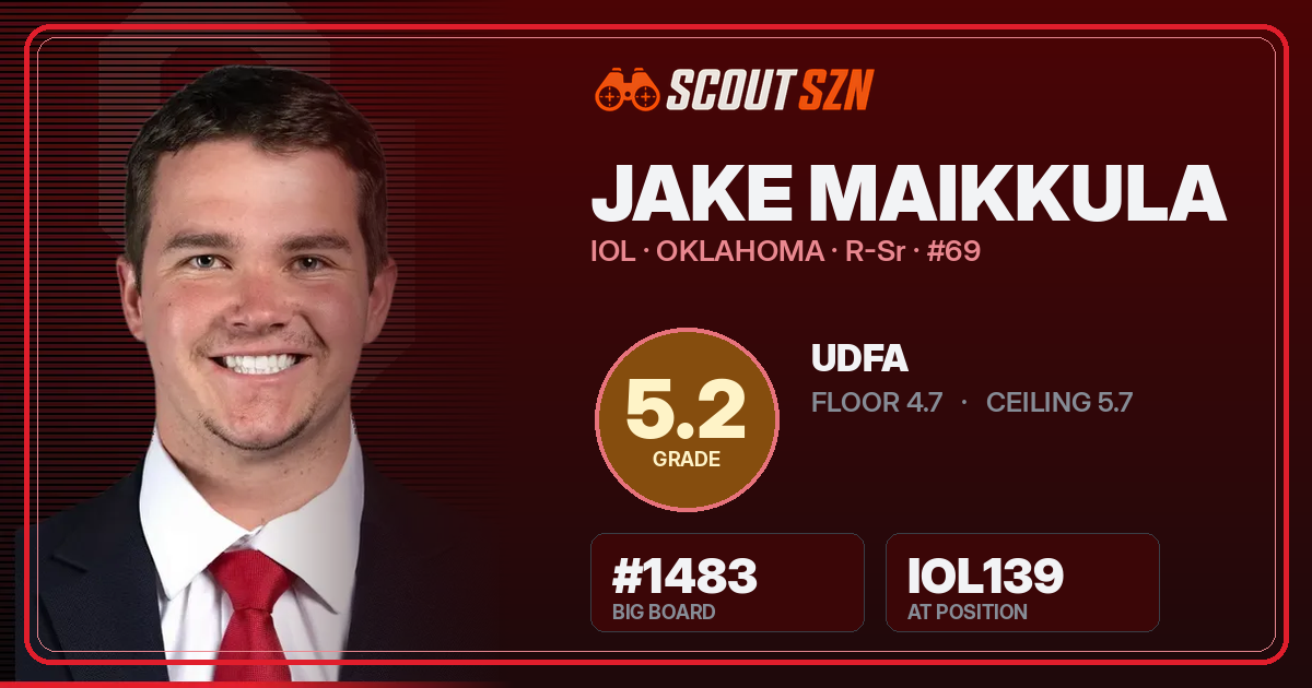 Share card for Jake Maikkula