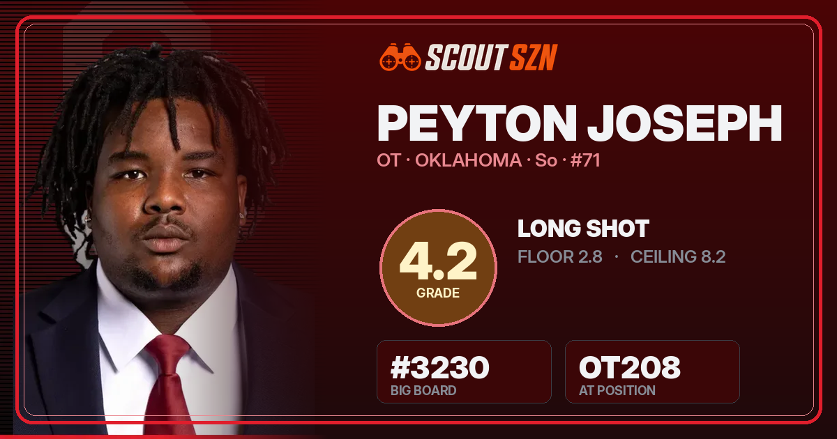 Share card for Peyton Joseph
