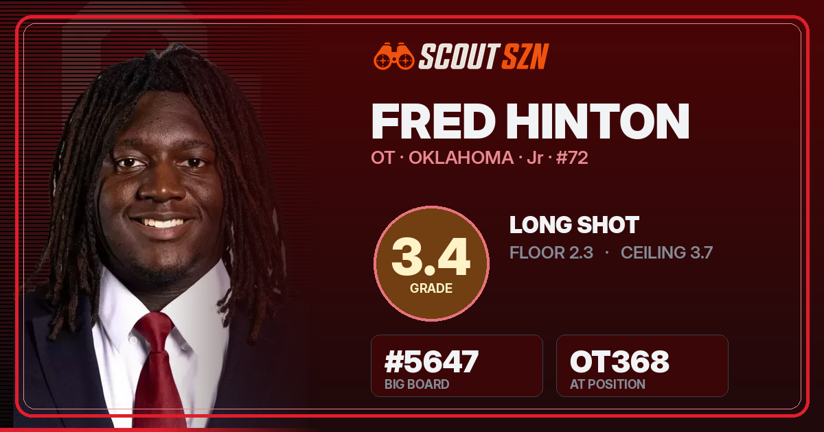 Share card for Fred Hinton