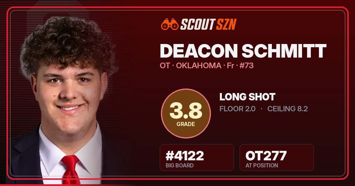 Share card for Deacon Schmitt